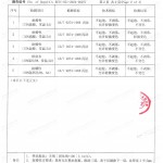 滁州重防腐地坪,滁州超强耐腐蚀涂料-缩略图4